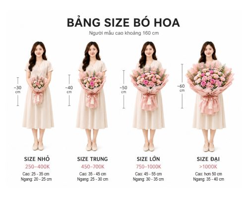 Bó Hoa Hồng Phấn Vườn Xanh